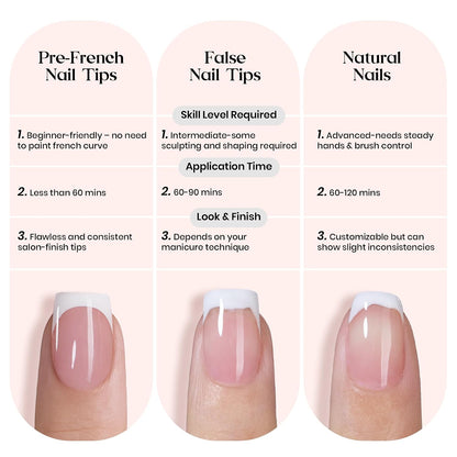 Beetles Press On Nail Kit-Short Square French Tip Press On Nails, 150Pcs Pink French Nail Tips with Nail Glue & Remover Builder Top Coat Nail Lamp, All-in-One DIY Fake Nails Gift for Women