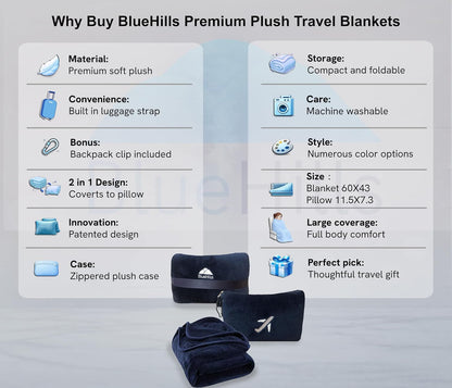 BlueHills Travel Blanket Pillow in Mini Soft Case Premium Plush Airplane Blanket Soft Bag Compact Pack with Luggage Belt and Backpack Clip Small Lightweight Traveling Plane Essentials - Grey Gray M01
