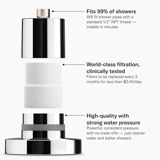 Jolie Filtered Showerhead, High Pressure Shower Filter, Jet Black