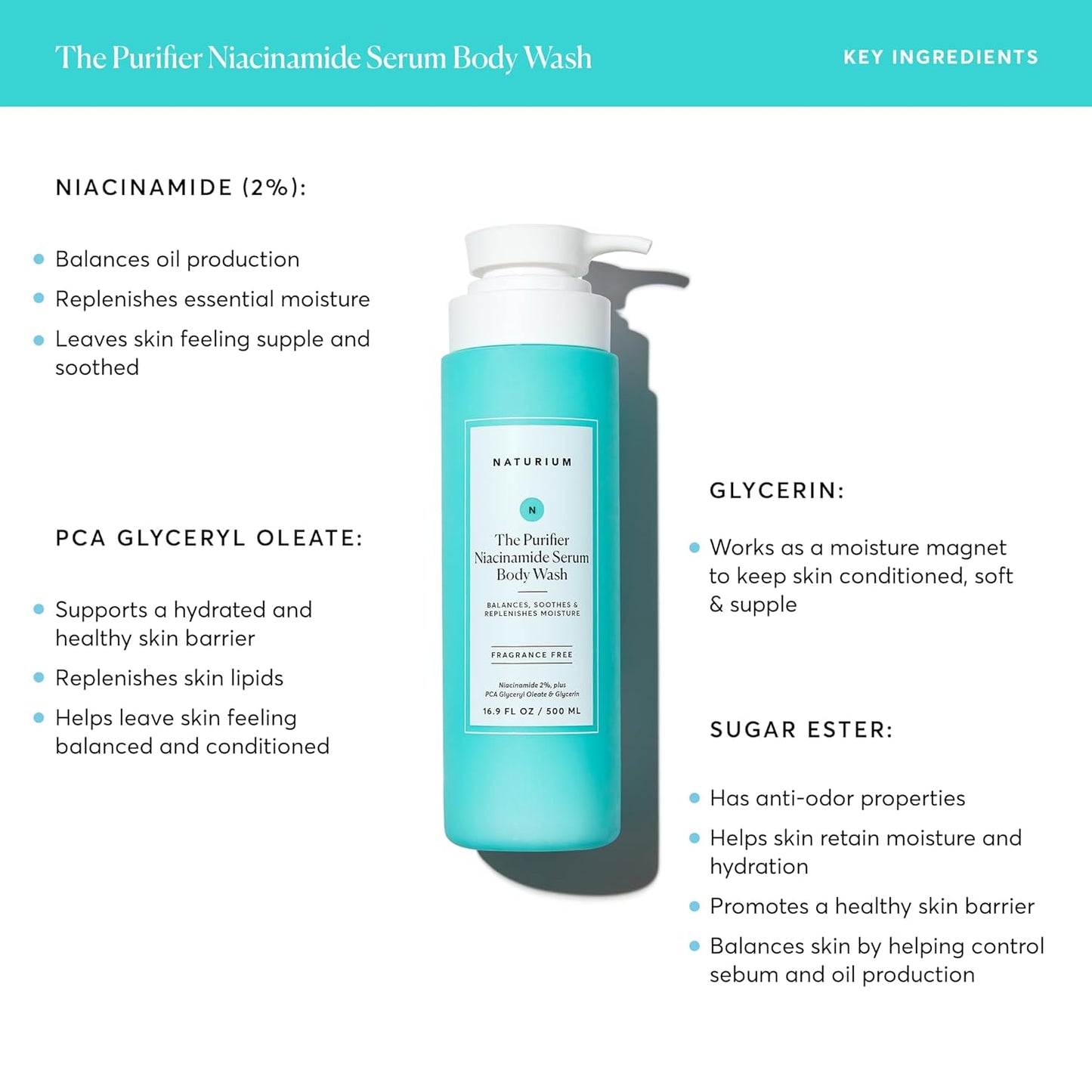 Naturium The Smoother Glycolic Acid Exfoliating Body Wash, Soft & Smoothing Cleanser, 16.9 oz