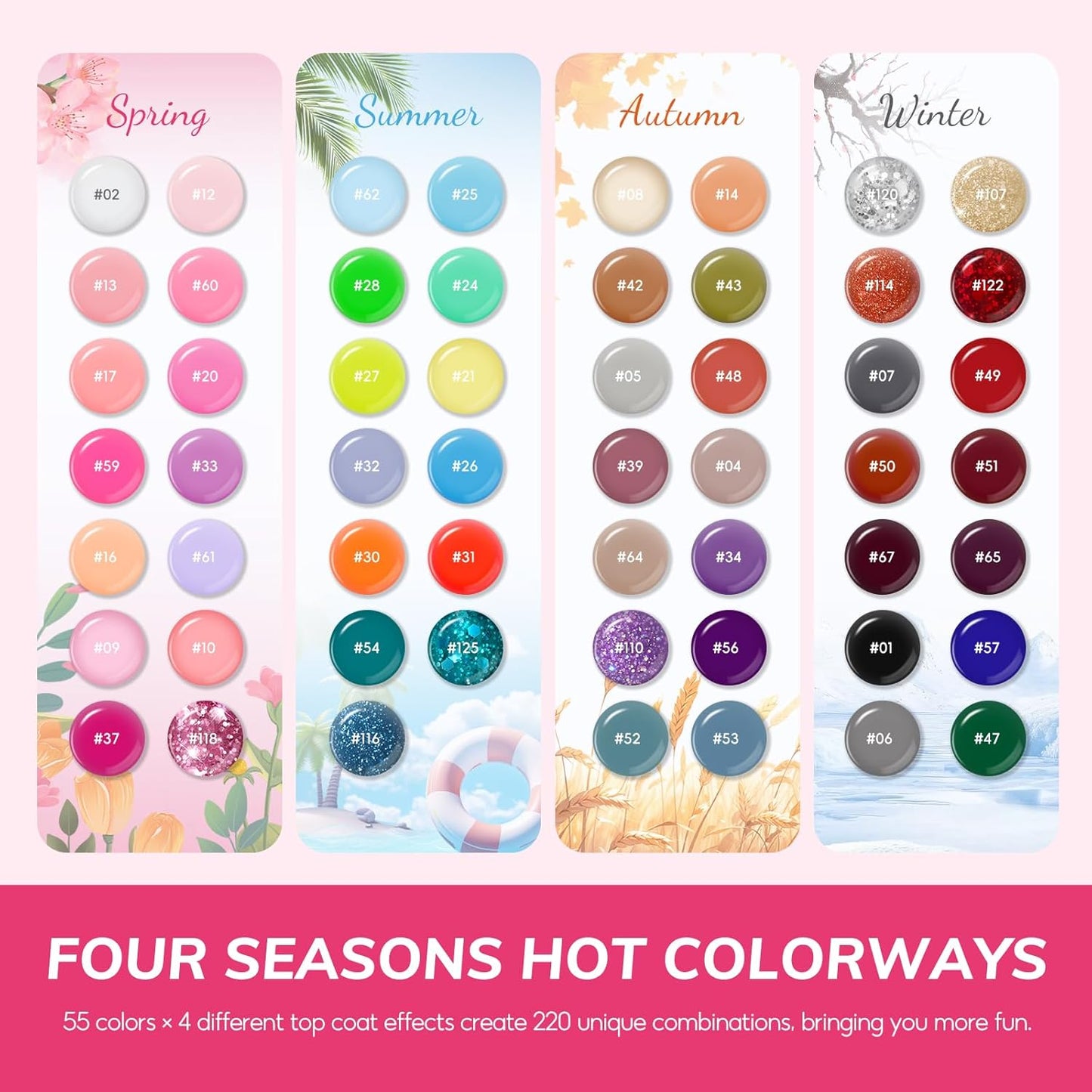COSCELIA 53pcs Gel Nail Polish Kit with U V light and Drill Starter Kit 35 Colors Gel Nail Polish with 5pcs Top Base Coat Nail Art Professional Gel Manicure Kits Gifts for Women Teens Girls