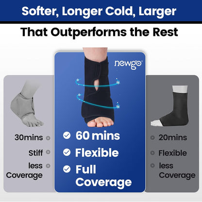 NEWGO Foot Ice Pack Wrap for Plantar Fasciitis, 60-Minute Long Lasting Heel Ice Pack with Ice Grids Design for Foot Surgery, Sprained Ankle, Heel Pain, Swelling