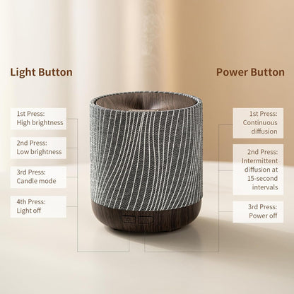 Essential Oil Diffuser with Fabric Cover and Night Lamp | 200ml, Quiet, Ultrasonic Scent Diffusing & Humidifying, Auto Shut-Off, Ambient Lighting, Candle Light Mode