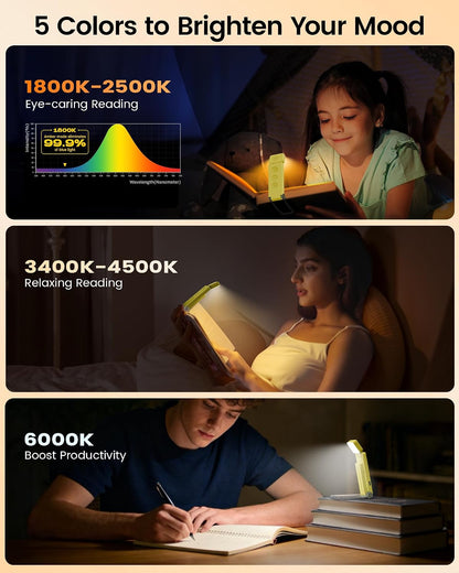 Glocusent Eye-Caring 12 LED Book Light, Compact Rechargeable Reading Light