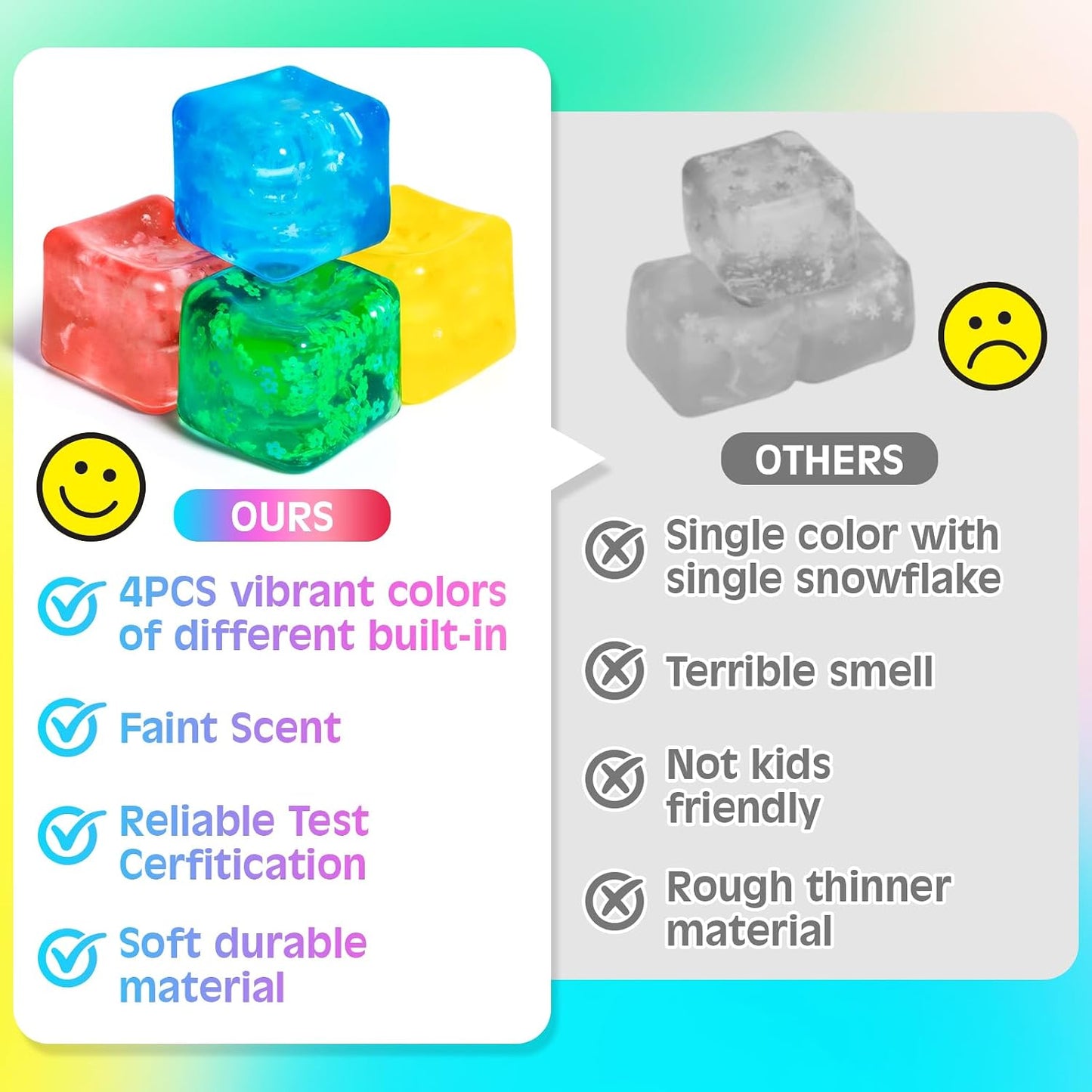 VISCOO 2 Pack Stress Cube, Slow Rising Cube Squishy for Anxiety Relief