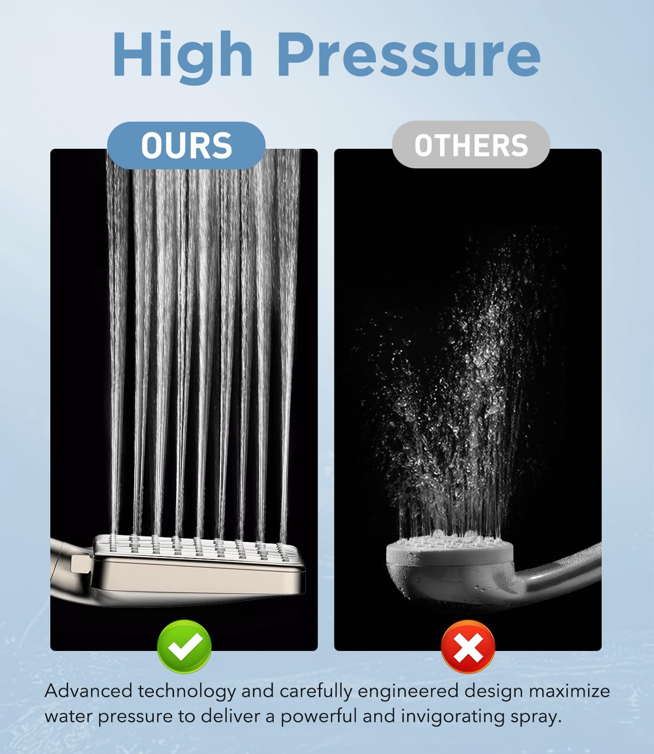 MakeFit Filtered Shower Head Black - 6 Modes High Pressure Handheld Shower Head with Filter Mineral Beads, Detachable Handheld Showerhead Set with Stainless Steel Hose and Shower Arm Bracket