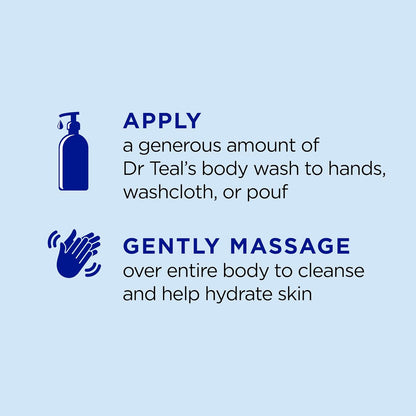 Dr Teal's Body Wash with Pure Epsom Salt, Relax & Relief with Eucalyptus & Spearmint, 24 fl oz (Pack of 2)