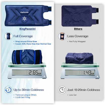 KingPavonini XXL Knee Ice Pack Wrap Around Entire Knee, 1 Pack, Blue