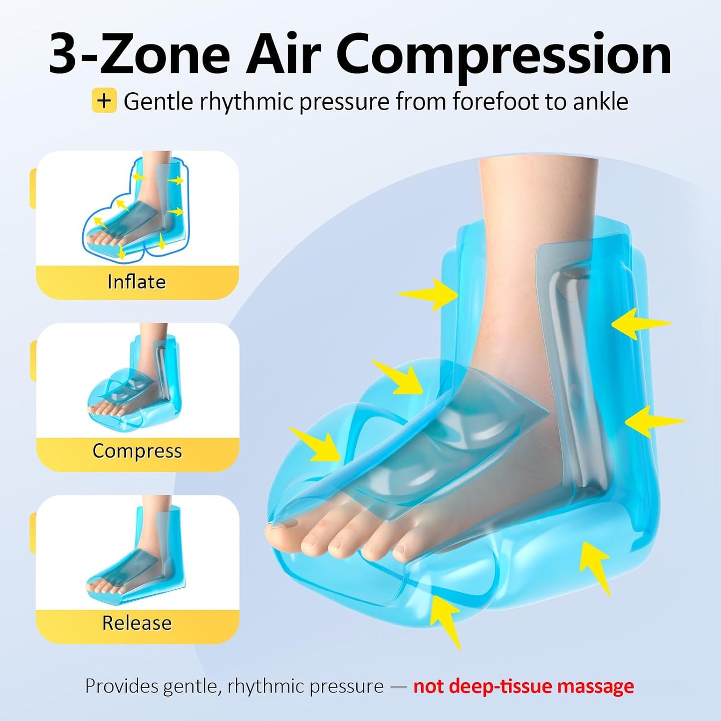 Comfytemp Portable Air Compression Foot Massager with Heat, Fathers Day Dad Gift for Men, FSA Eligible HSA, Cordless Ankle Compression Boot for Circulation and Pain Relief (1 Pack, Fits Size 6 to 10)