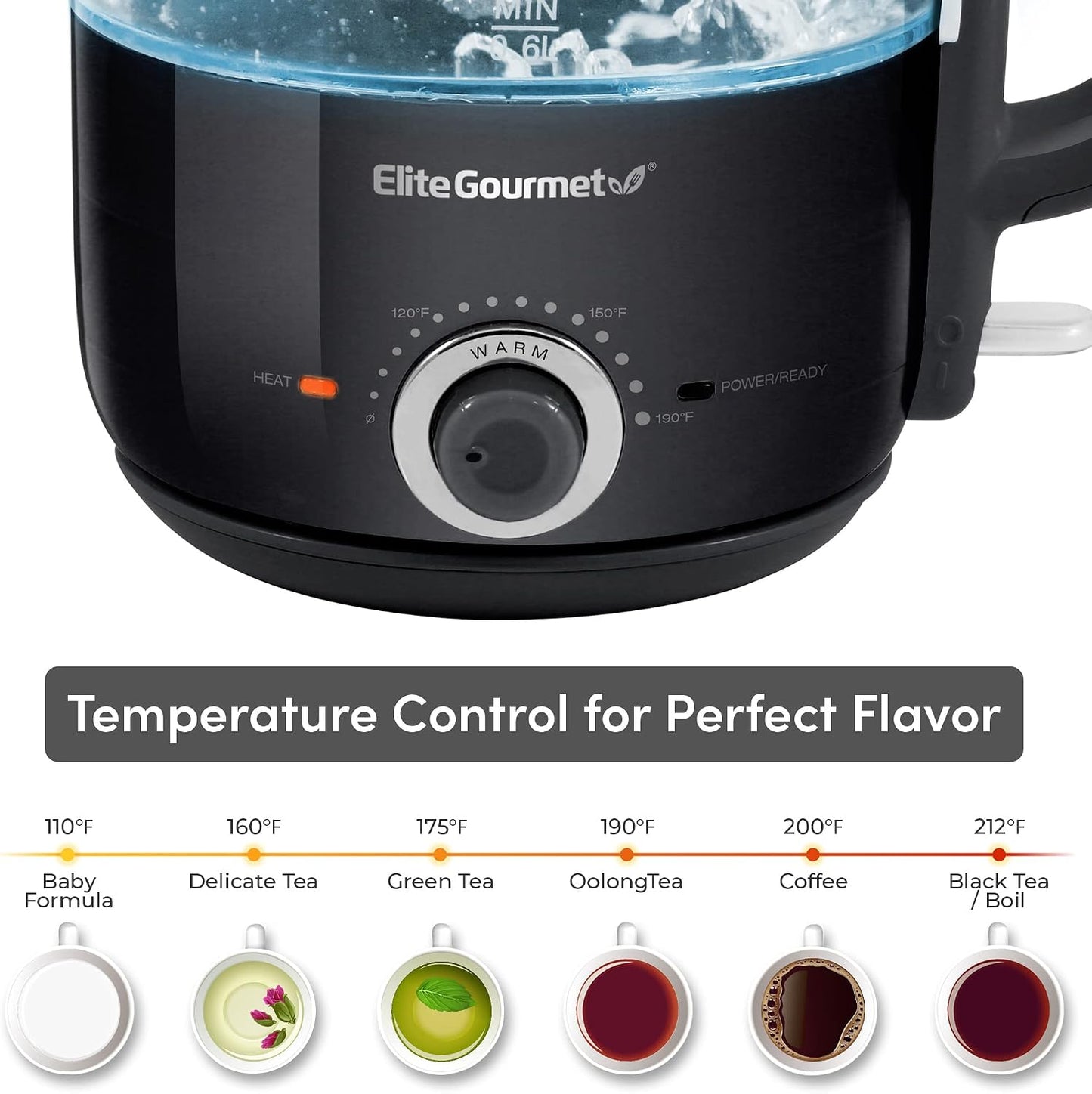 Elite Gourmet 1.2L Electric Glass Kettle, 1200W Fast Boil, Adjustable Temperature Control & Keep Warm, BPA-Free Borosilicate Glass, Auto Shut-Off & Boil-Dry Protection, 360° Cordless Base, Mint