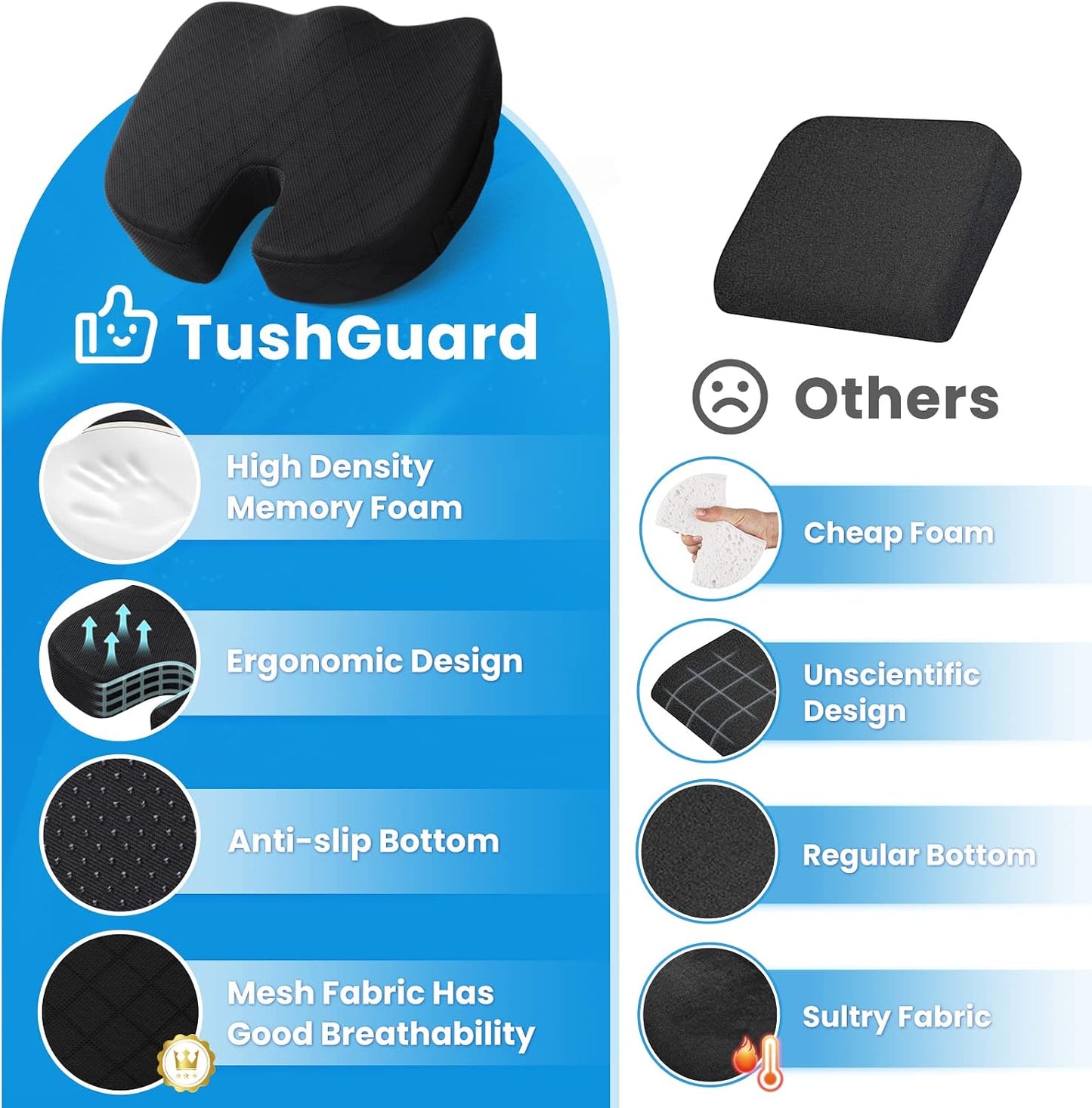 TushGuard Seat Cushion - Memory Foam Sitting Pillow for Office Chair, Car Seat, Airplane, Bleacher - Sciatica & Hip & Coccyx Pain Relief Desk Chair Cushion for Long Sitting Office Workers, Car Drivers