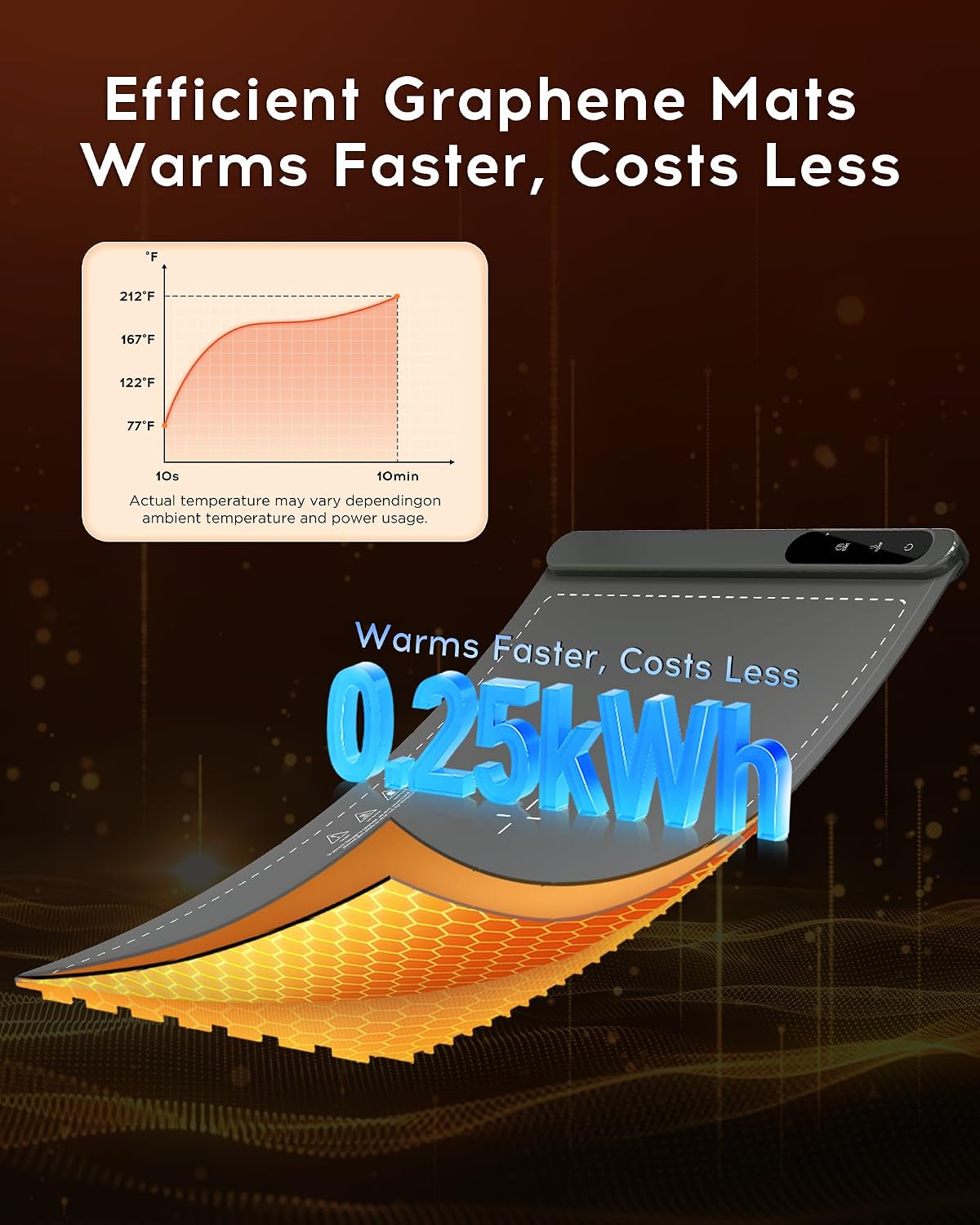 Warming Mat For Food Extra Large 36"x16" 580W Food Warming Mat With Heat Resistant Pad,Chafing Dishes for Buffet 6 Temp 6 Hour,Roll Up Food Warmers for Parties Buffet for Catering Gatherings