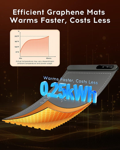 Warming Mat For Food Extra Large 36"x16" 580W Food Warming Mat With Heat Resistant Pad,Chafing Dishes for Buffet 6 Temp 6 Hour,Roll Up Food Warmers for Parties Buffet for Catering Gatherings