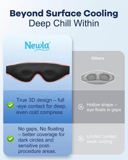 Cooling Gel Eye Mask for Puffy Eyes, Larger Full-Eye Cold Compress for Swelling, Ice-Cold Gel Therapy, Forehead & Upper Cheek Cooling Relief, Reusable Ice Pack for Eyes, FSA Eligible HSA, Black