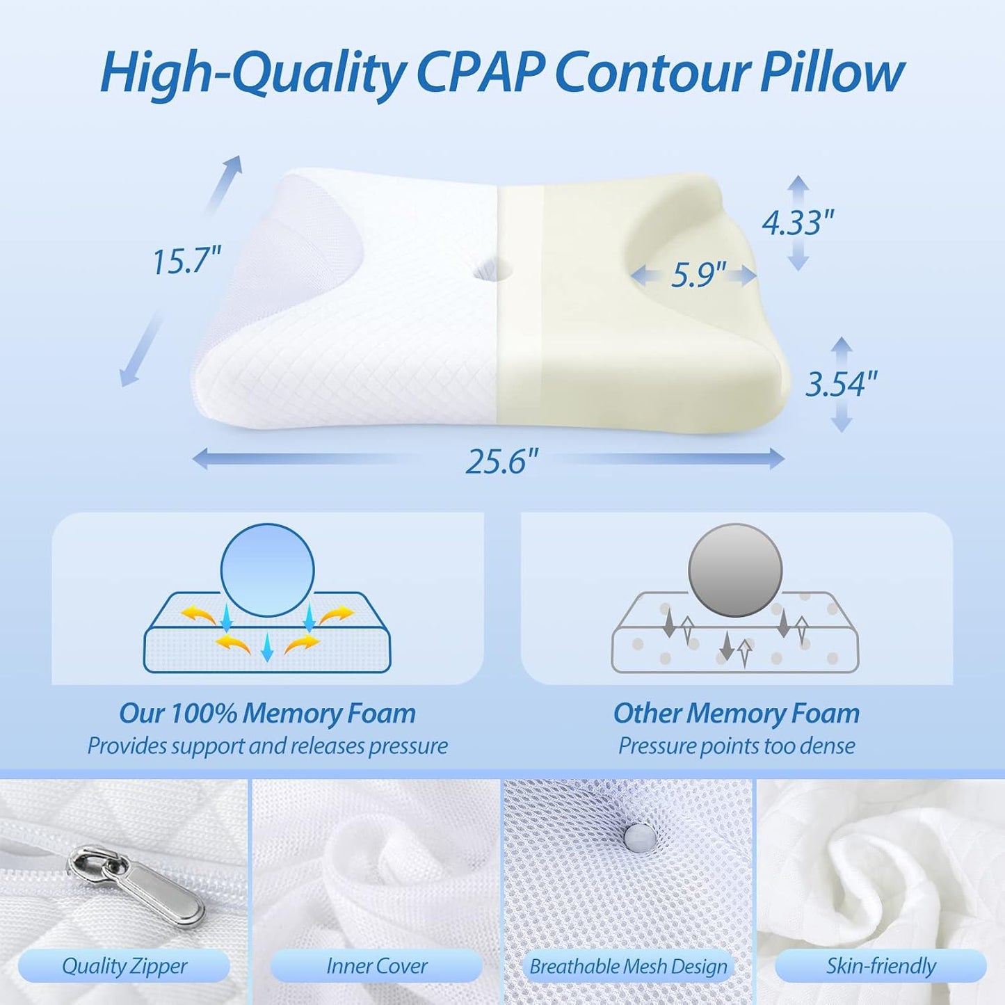 HOMCA CPAP Pillow for Side Sleeping, CPAP Nasal Pillows for All CPAP Masks Users to Reduce Air Leaks & Masks Pressure, Neck Support Pillows for Sleeping for Neck Pain Relief