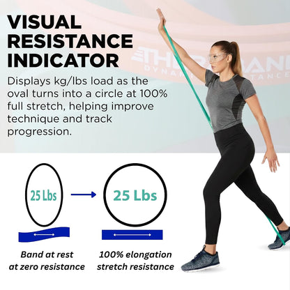 THERABAND High Resistance Band Set of 2, Light and Medium Loop, 15-25 lb