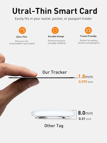 MFi Certified Wallet Tracker Card with Card Holder,Rechargeable Android & iOS Item Finder for Wallets Passport Luggage,Compatible with iOS Find My & Google Find Hub,Ultra Slim