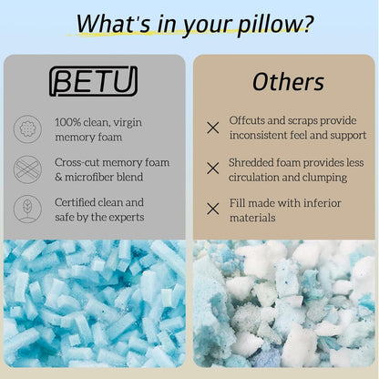 BETU Cooling Pillow Queen Size, Shredded Memory Foam Pillow for Hot Sleepers, Adjustable Firm Soft Support Pillows, Cool Bed Pillows for Side Back Stomach Sleeping Sleepers, gifts for boyfriend, White