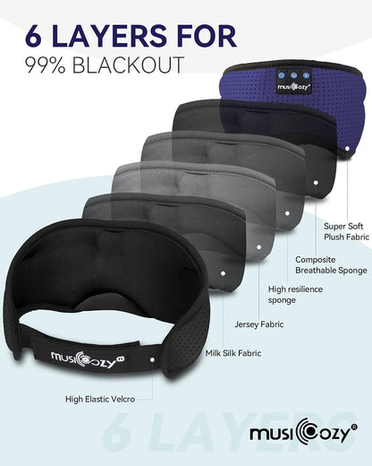 MUSICOZY Sleep Headphones Bluetooth 5.4 Headband Sleeping Eye Mask for Mom Women Men Wireless Music Earbuds Earphones for Side Sleepers Built-in HD Speakers Cool Gadgets Unique Gifts