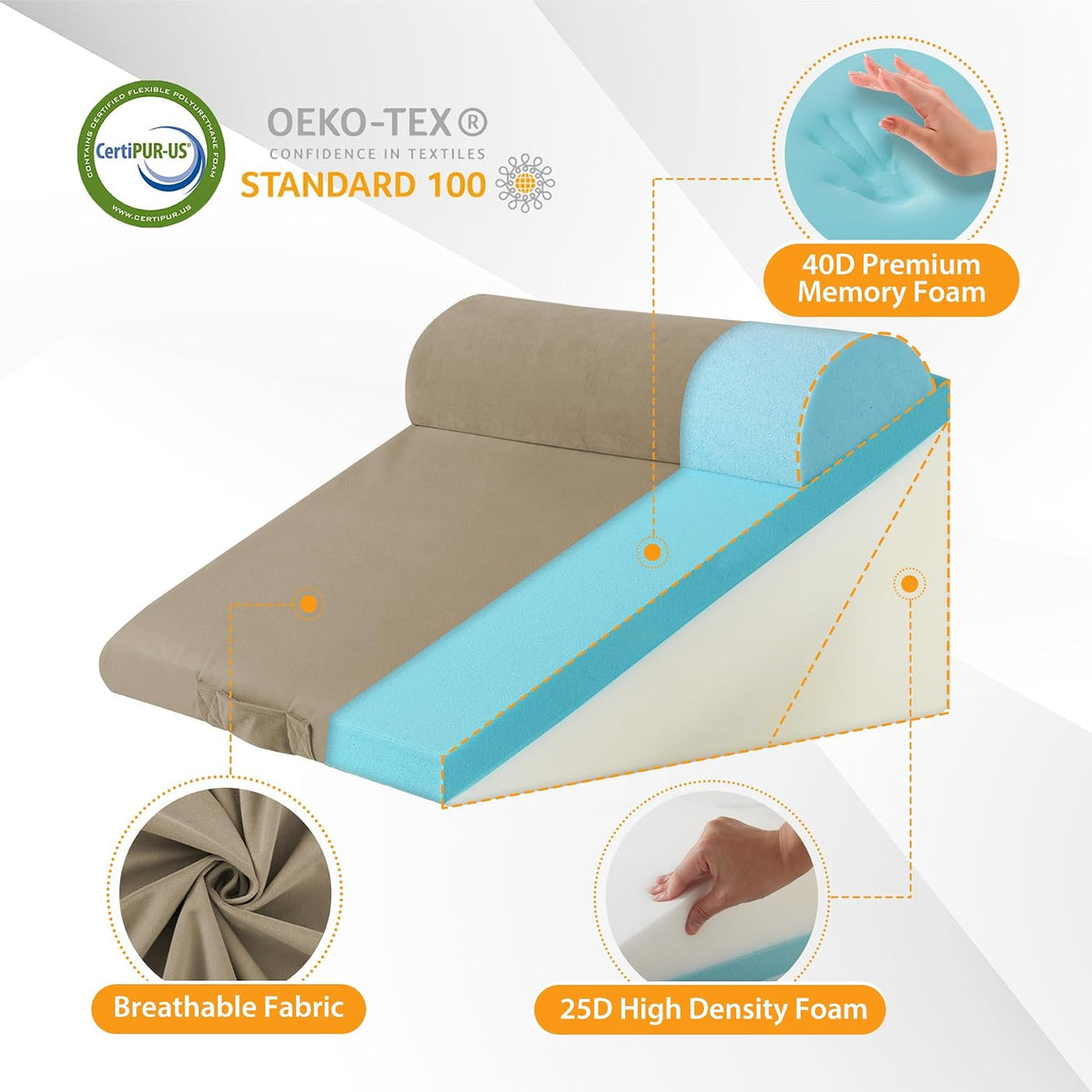 Ruqmuis Wedge Pillow Set for After Surgery, 3PCS Adjustable 9&12 Inch Bed Wedge Pillow for Sleeping, Incline Pillow Wedge for Headboard, Post Surgery, Acid Reflux, Neck&Back Support, White/Grey