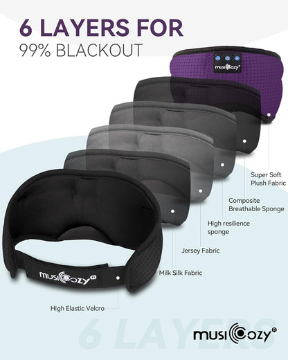MUSICOZY Sleep Headphones Bluetooth 5.4 Headband Sleeping Eye Mask for Mom Women Men Wireless Music Earbuds Earphones for Side Sleepers Built-in HD Speakers Cool Gadgets Unique Gifts