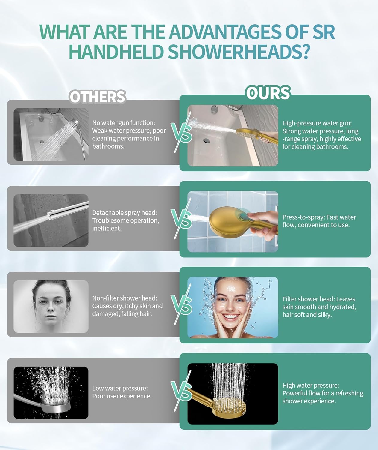SR SUN RISE Filtered Shower Head with Handheld High Pressure 9 Spray Mode Showerhead Detachable Shower Head Water Softener Filters Beads for Hard Water Remove Chlorine 1 Filter Chrome