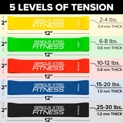 Serious Steel Fitness Mini Resistance Loop Bands | Rehab and Prehab Stretch Bands | 12" Exercise Workout Bands (Sets of 5 Pack and Sets of 10 Pack Trainer Options Available!)