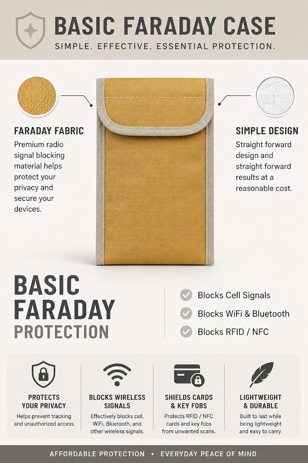 Faraday Phone Pouch Signal Blocking RFID/Cell/WiFi/GPS Shielding Bag Anti-Tracking Privacy Case for Smartphones & Key Fobs Dual-Layer RF Isolation with Ripstop Exterior Tan