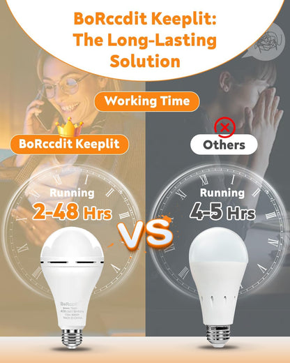 BoRccdit KeepLit 8 Pack Emergency Rechargeable Light Bulbs, 48H Long Lasting & 3 Brightness Power Outage Lights,12W 5000K Battery Backup Emergency Light Bulbs for Home Power Failure Hurricane