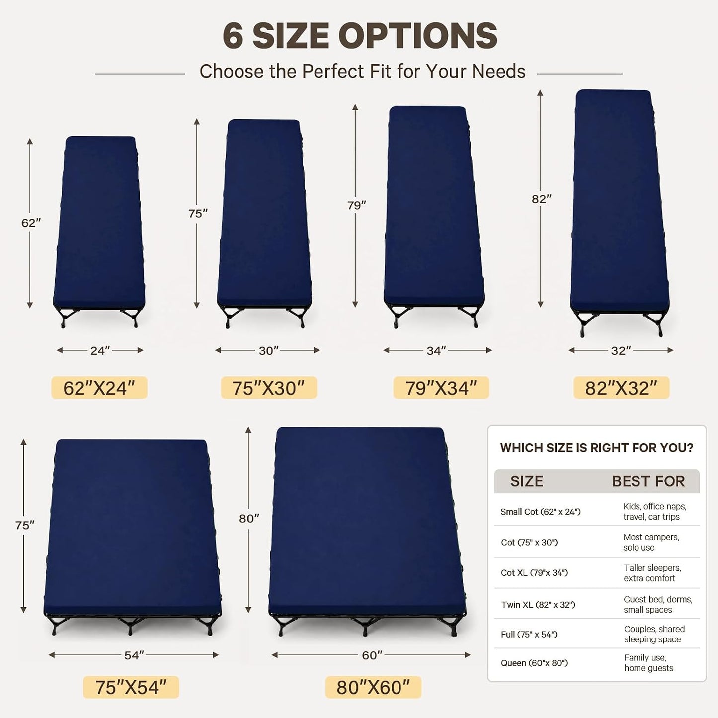 CYMULA Camping Cot Pad 2 Inch Memory Foam, Camping Pad for Folding Cot and Foldable Cot, Portable Roll Up Camp Gear for Car Camping Travel Tent, Non-Slip Waterproof Bottom, Removable Cover, Pad Only
