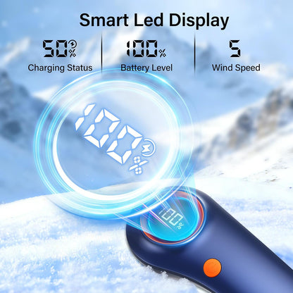 Portable Neck Fan, Neck Fans That Blow Cold Air, 5000mAh 5 Speeds Bladeless Wearable Personal Fan, USB Rechargeable Battery Operated Cooling Neck Fan, Quiet Hands Free Fan for Travel