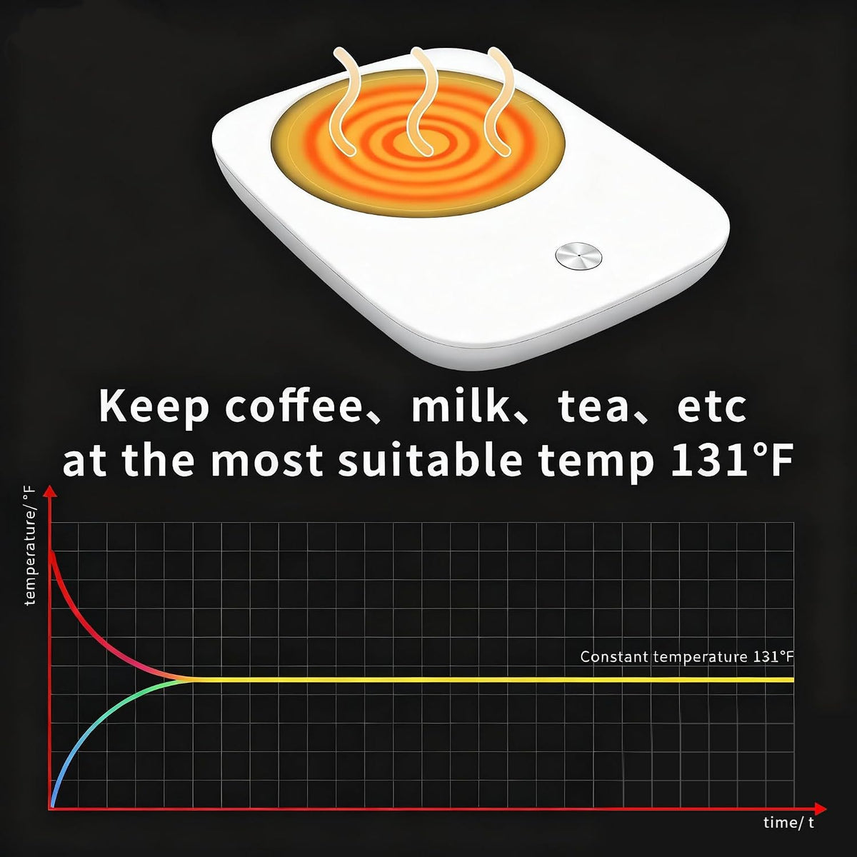 Misby Mug Warmer, Coffee Cup Warmer with Auto Shut Off, Gravity-Induction Coffee Warmer for Desk Use, Coffee Mug Warmer for Coffee Lovers Gift Keep Beverages Coffee Warmer (Black)