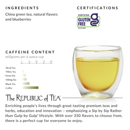 The Republic of Tea Daily Green Black Raspberry Green Tea, 50 Count