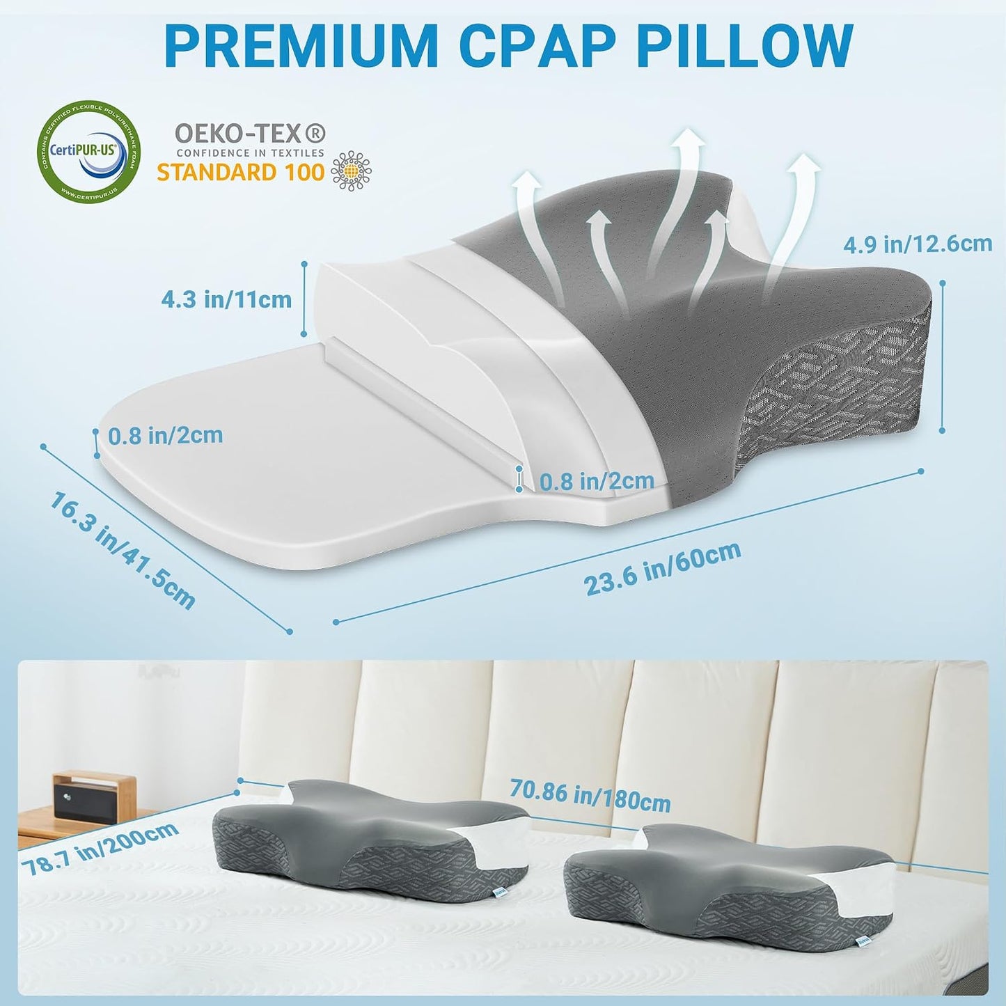 Elviros Cervical Neck Pillow for Neck Pain Relief, CPAP Pillow for Side, Back & Stomach Sleepers, Ergonomic Orthopedic Pillow for CPAP Users to Reduce Air Leaks and Mask Pressure, Dark Grey