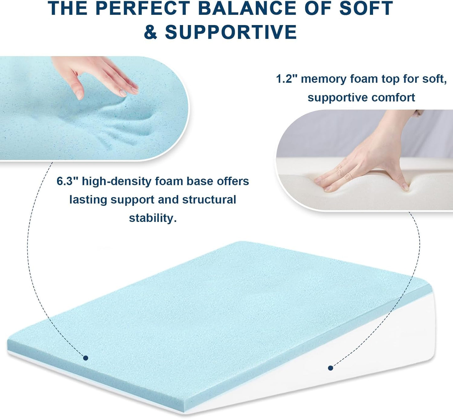 Wedge Pillow for Sleeping, 7.5" Bed Wedge After Surgery, Back Pain Relief, Memory Foam Pillow Triangle Incline Wedge for Back Support, Leg Elevation
