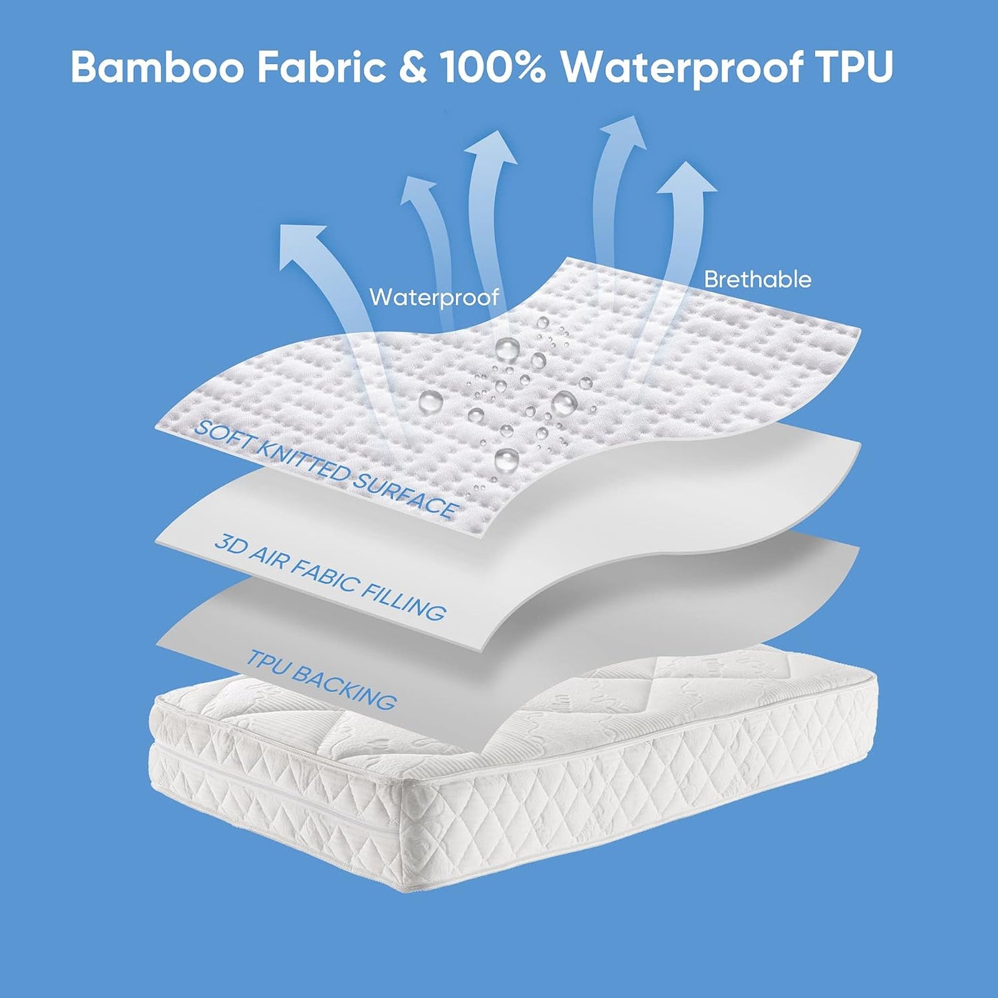 Cooling Waterproof Mattress Protector Queen Size, Mattress Cover 3D Air Fabric Mattress Pad Cover Smooth Soft Breathable Noiseless, 8''-21'' Deep Pocket