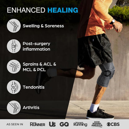 NEENCA Professional Knee Brace, Medical Knee Support for Women & Men Relief