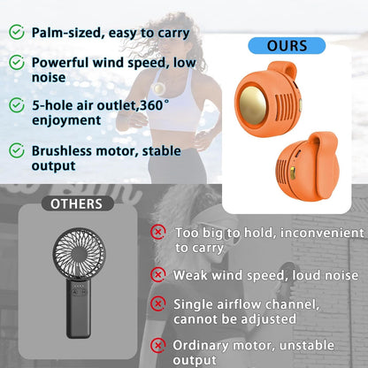 Portable Clip-On Fan, Mini USB Rechargeable 360° Rotatable Fan, Personal Fan 3-Speed Silent Mini Bladeless Fans (White)