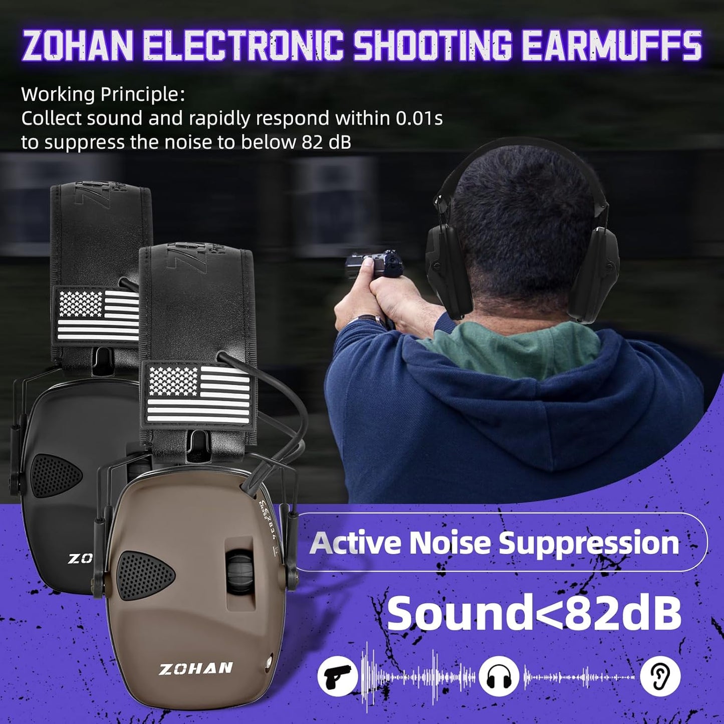 ZOHAN Electronic Shooting Earmuffs Built in Ambient Sound Amplifier, Hearing Protection for Shooters, NRR 23dB Noise Reduction, Ideal Gun Range Ear Protection Headphones for Hunting-Black&Purple