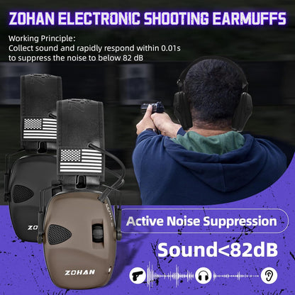 ZOHAN Electronic Shooting Earmuffs Built in Ambient Sound Amplifier, Hearing Protection for Shooters, NRR 23dB Noise Reduction, Ideal Gun Range Ear Protection Headphones for Hunting-Black&Purple