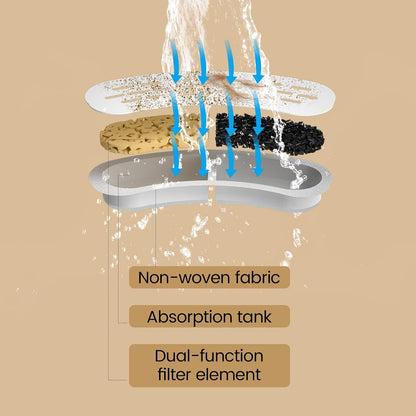 MISFANS Cat Water Fountain with 3-Pack Replaceable Filters,Copper Faucet