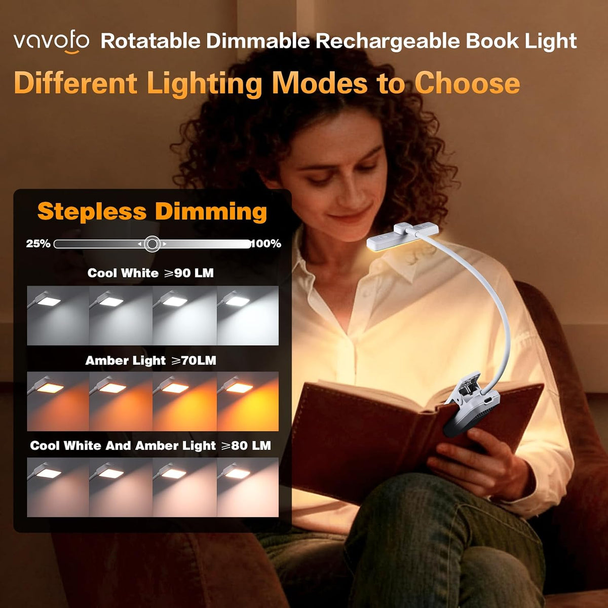 VAVOFO 24 LEDs Rotatable Book Light, Rechargeable Clip Reading Lamp