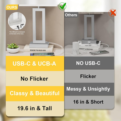 Gold Table Lamps Set of 2, 16.4" Bedside Lamps for Nightstand with USB C+A