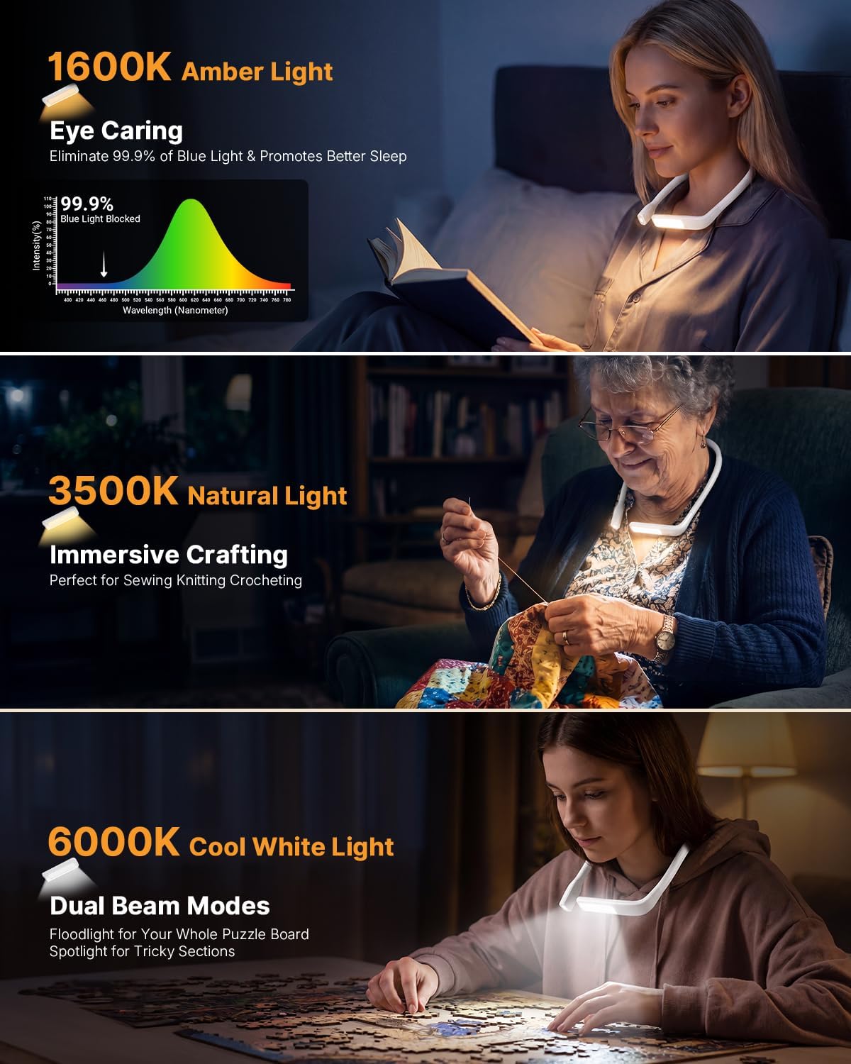 Reading Light, Rechargeable Neck Light, Stepless Dimming Book Light
