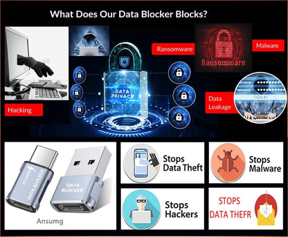 USB Data Blocker USB C Data Blocker for iphone15 16 17—Charge-Only