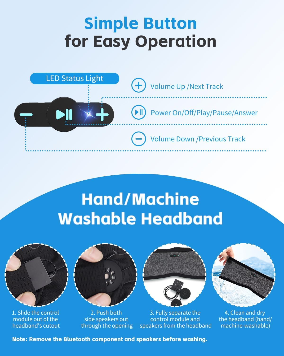Sleep Headphones Bluetooth 6.0 Headband, 3-IN-1 Sleeping Headband Headphones for Side Sleepers with 20H PlayTime, HD Stereo, Removable and Washable Wireless Headband for Sleeping Sport (Black)