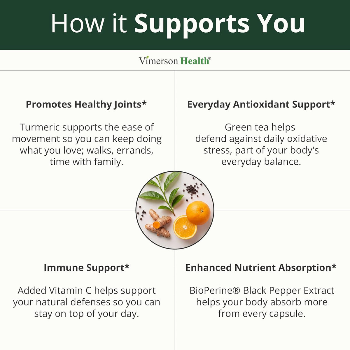 Turmeric Curcumin Supplement with Green Tea Extract & Bioperine 60 Capsules