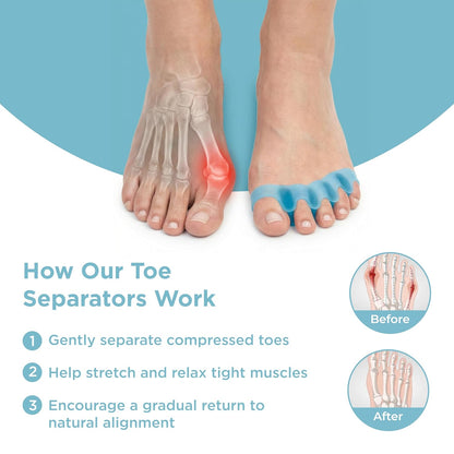 Mind Bodhi Toe Separators/Toe Spacers - For Men and Women - Regular Size – Blue