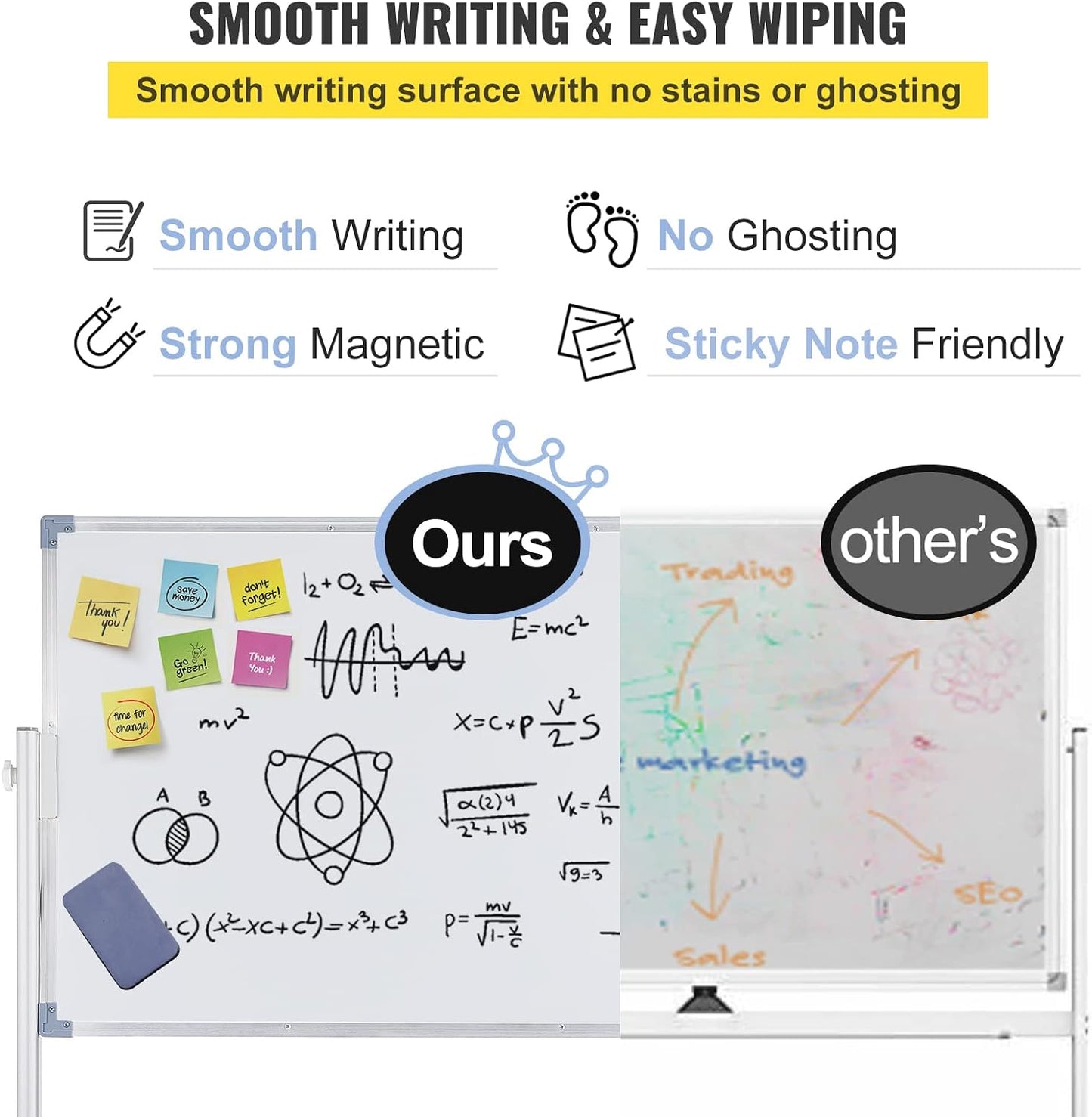 VEVOR Dry Erase Calendar for Wall, 36 x 24 Inches Whiteboard Calendar, Monthly Planner Magnetic Dry Erase Board, 1 Magnetic Erase & 2 Dry Erase Marker & Movable Tray for Restaurant Office Home School