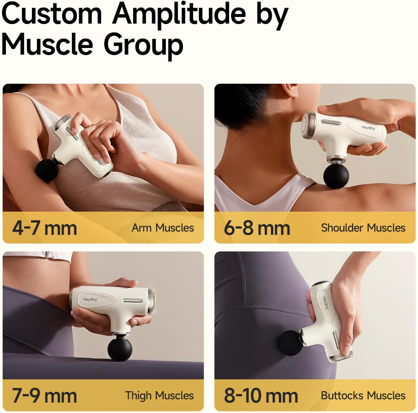 HEYCHY Super Mini Massage Gun Deep Tissue, Handheld Muscle Massager with 4 Heads, Percussion Travel Size Massager Gun FSA Eligible for Men Women Back Relief, Quiet for Home, Gym, Office, HSA, Black